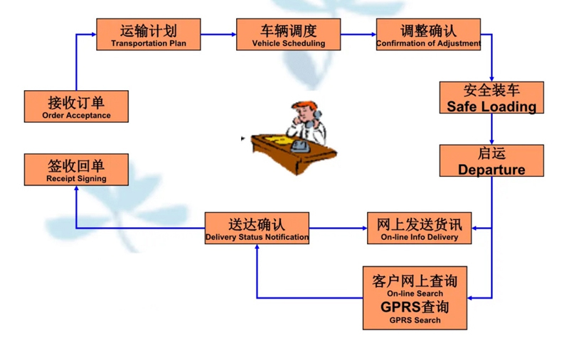 苏州到江陵搬家公司-苏州到江陵长途搬家公司